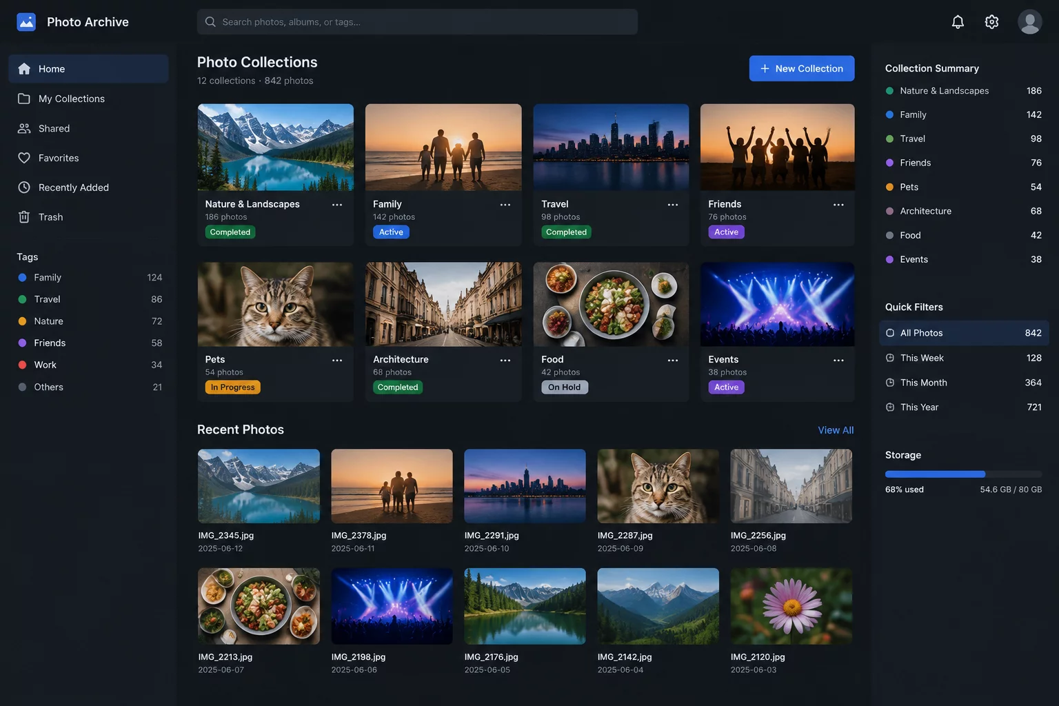 Structuring First Round Proofing Galleries for Brands